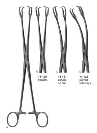 Uterine Tenaculum Forceps